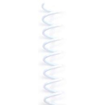 The Cinch - Spiral 1" / Avalanche